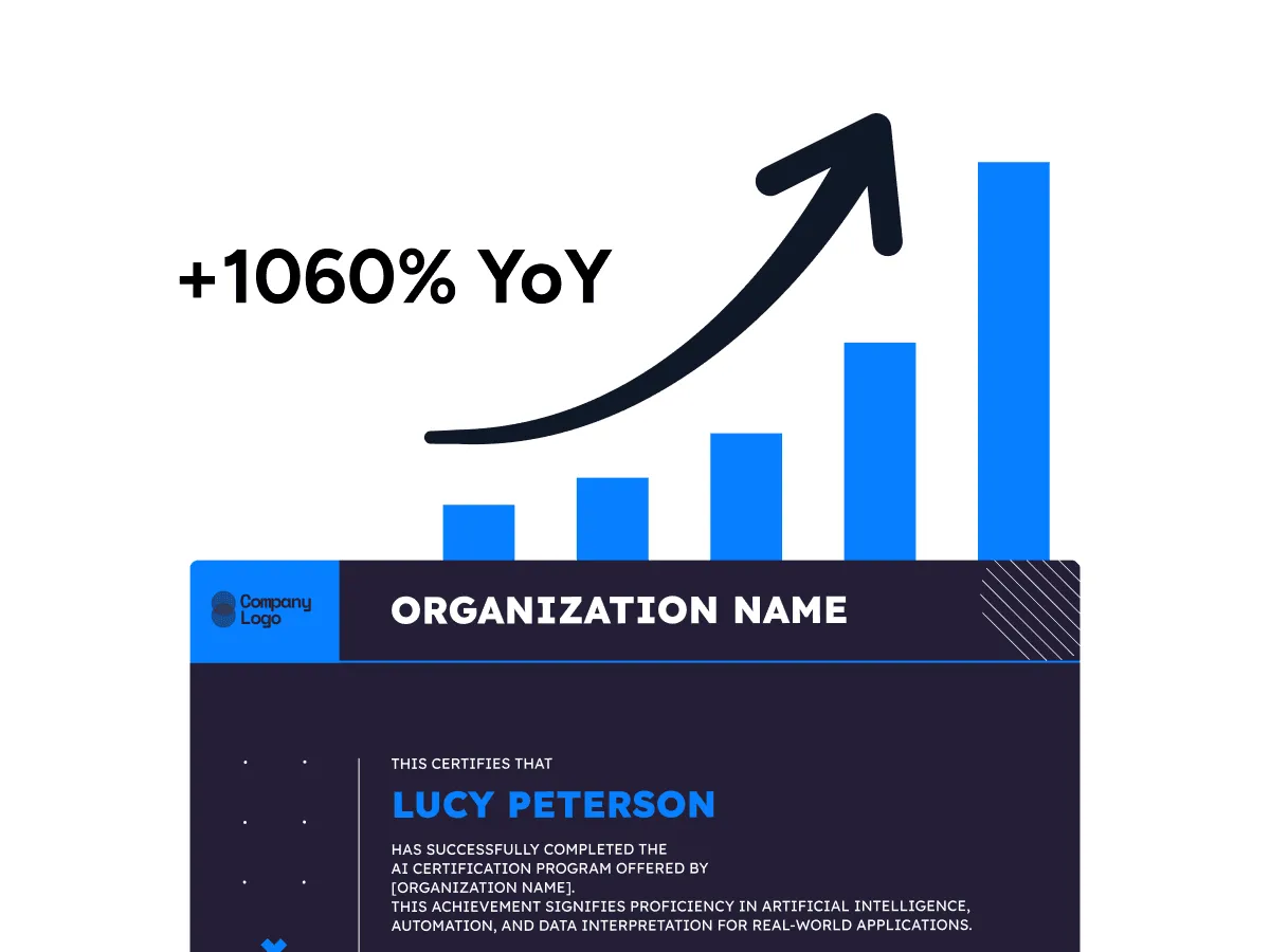 The Rise of Micro-Credentials: Latest Data on Future of Education