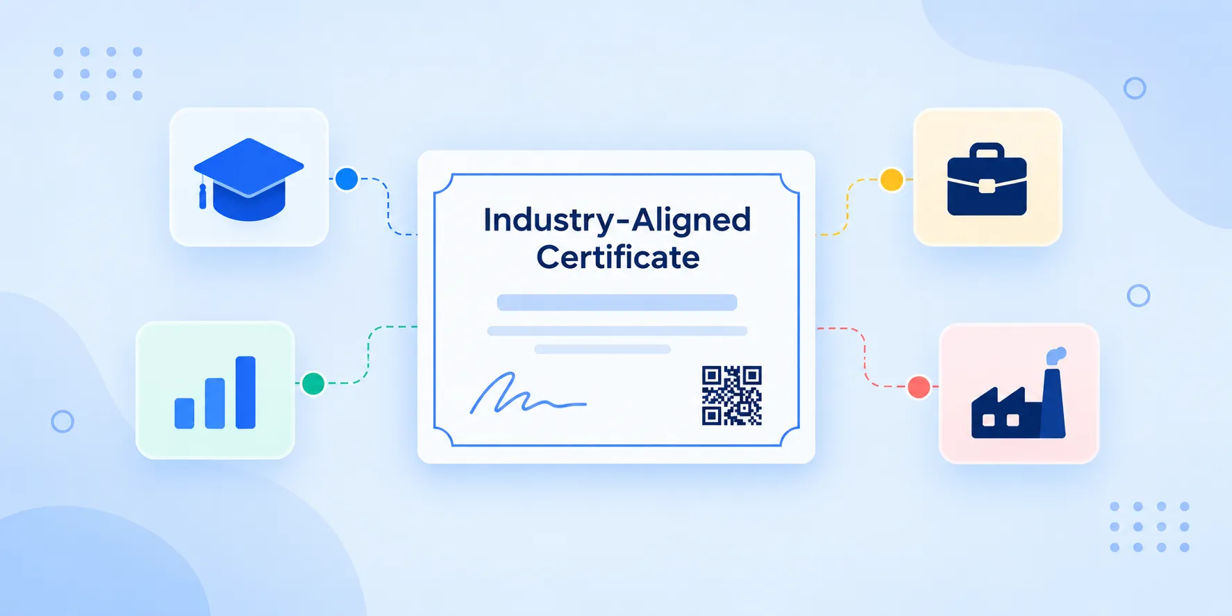 How to Create Industry-Aligned Credentials: A Complete Guide for 2026