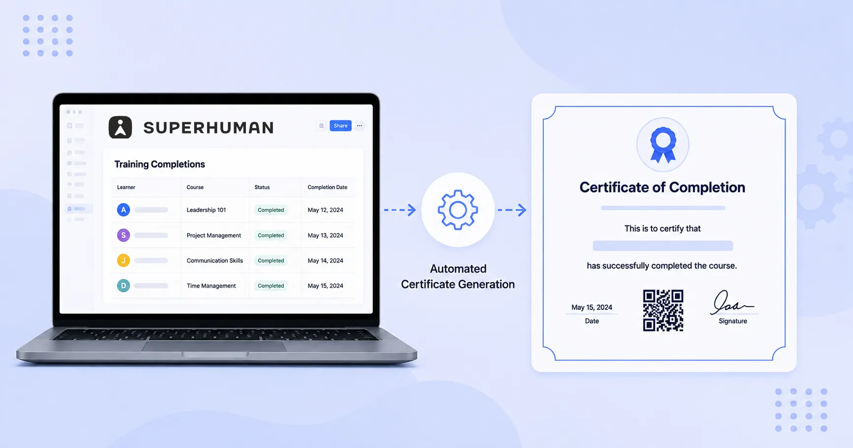 Automatically Generate Certificates from Superhuman Docs
