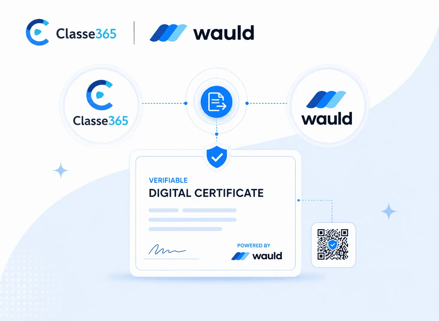 How to Issue Verifiable Digital Certificates from Classe365 