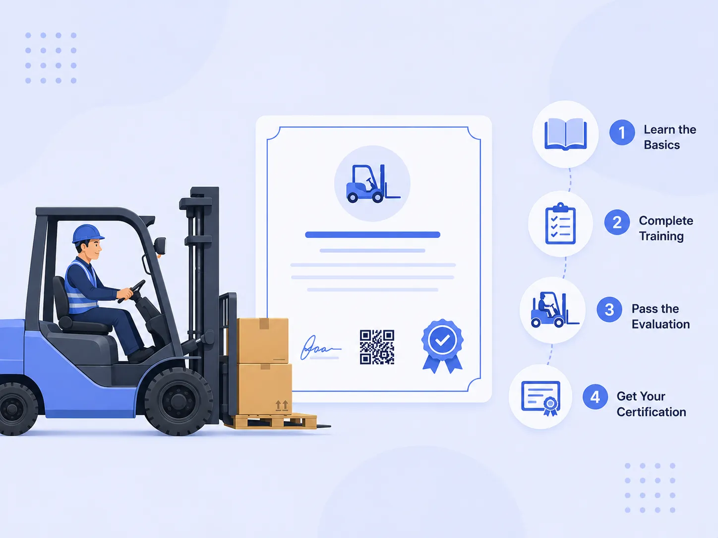 How to Get Forklift Certification: Costs, Steps, and Rules