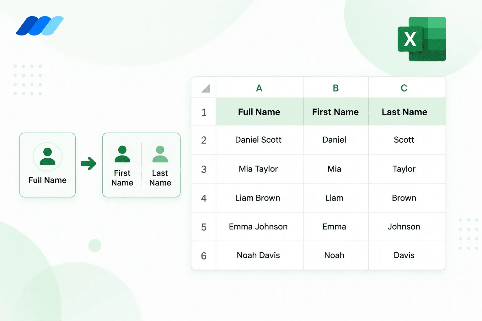 How to Separate First and Last Name in Excel