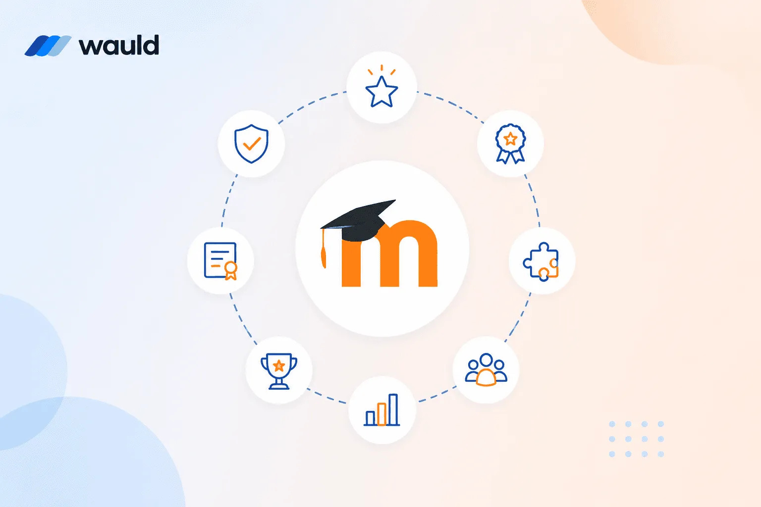 Top 9 Moodle Plugins for Badges in 2026