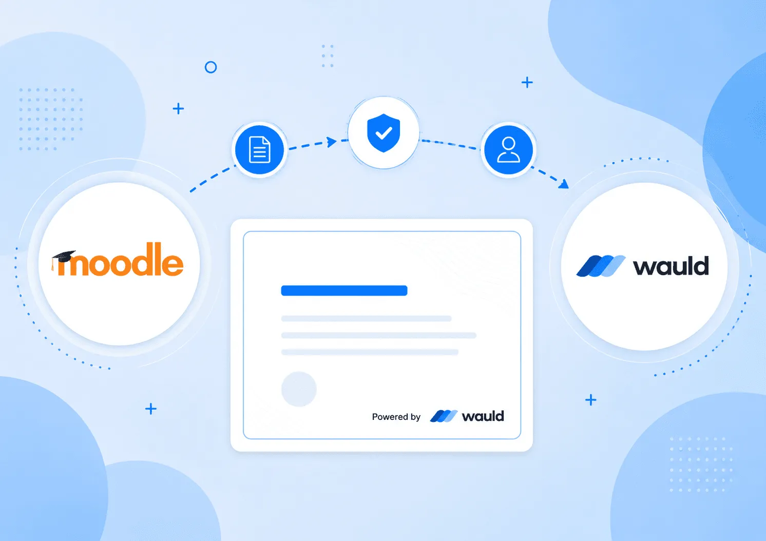 How to Issue Moodle Certificate of Completion