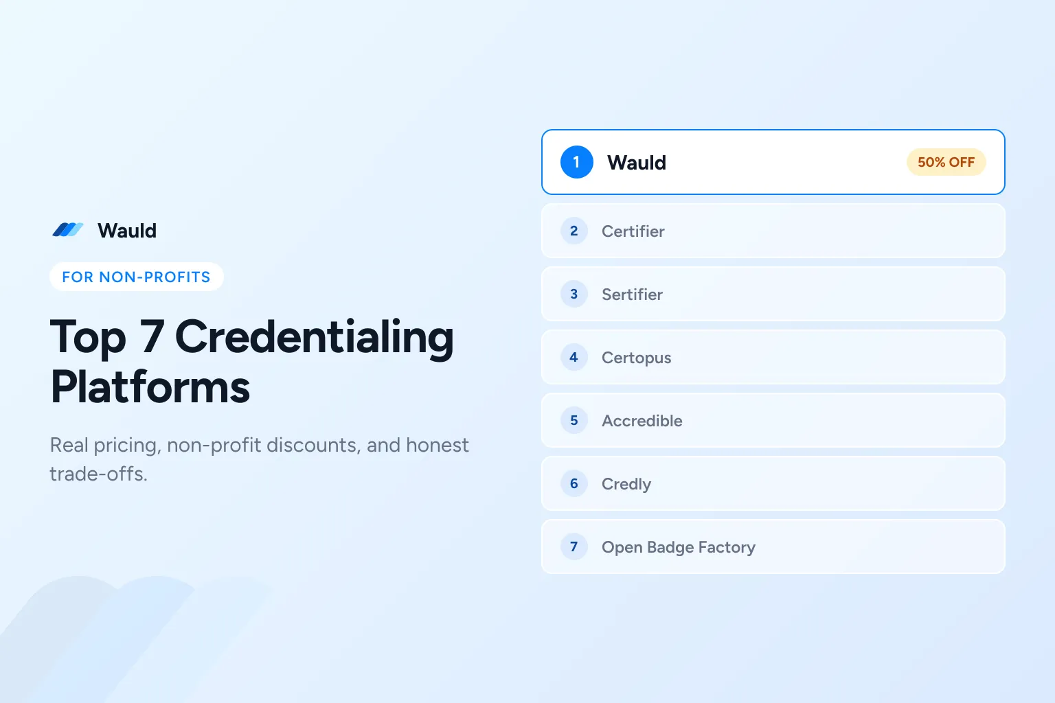 Top 7 Credentialing Platforms for Non-Profit Organizations