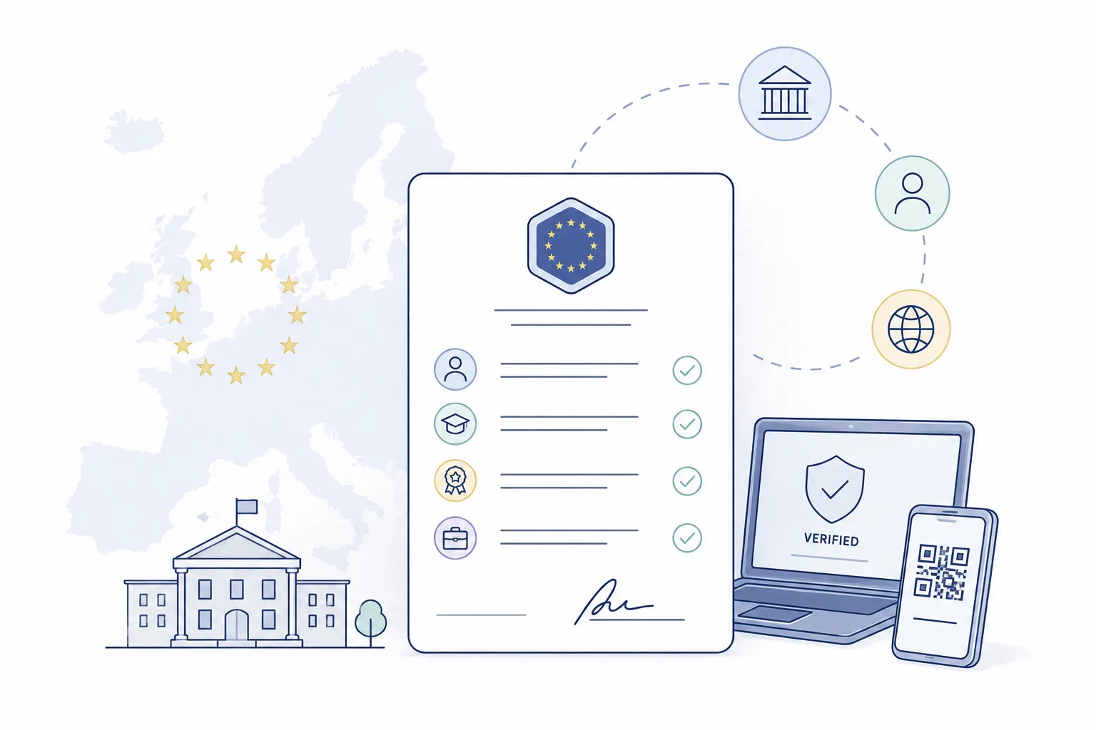 Micro-Credentials and Lifelong Learning in Europe
