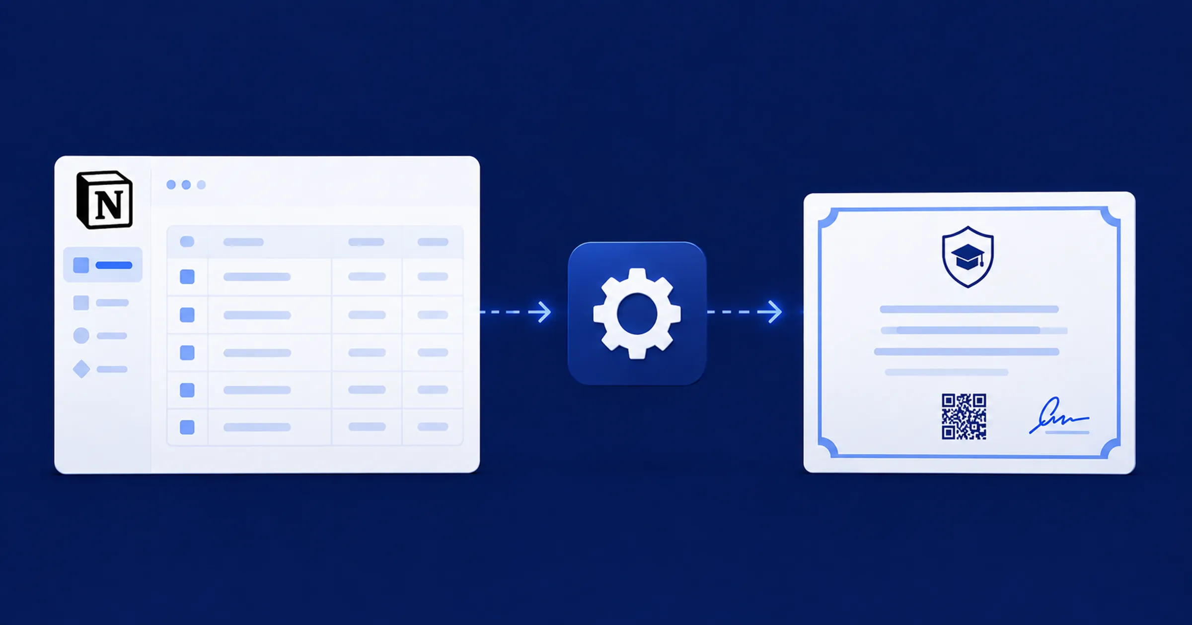 Notion Certificate Automation: A Simple Setup Guide