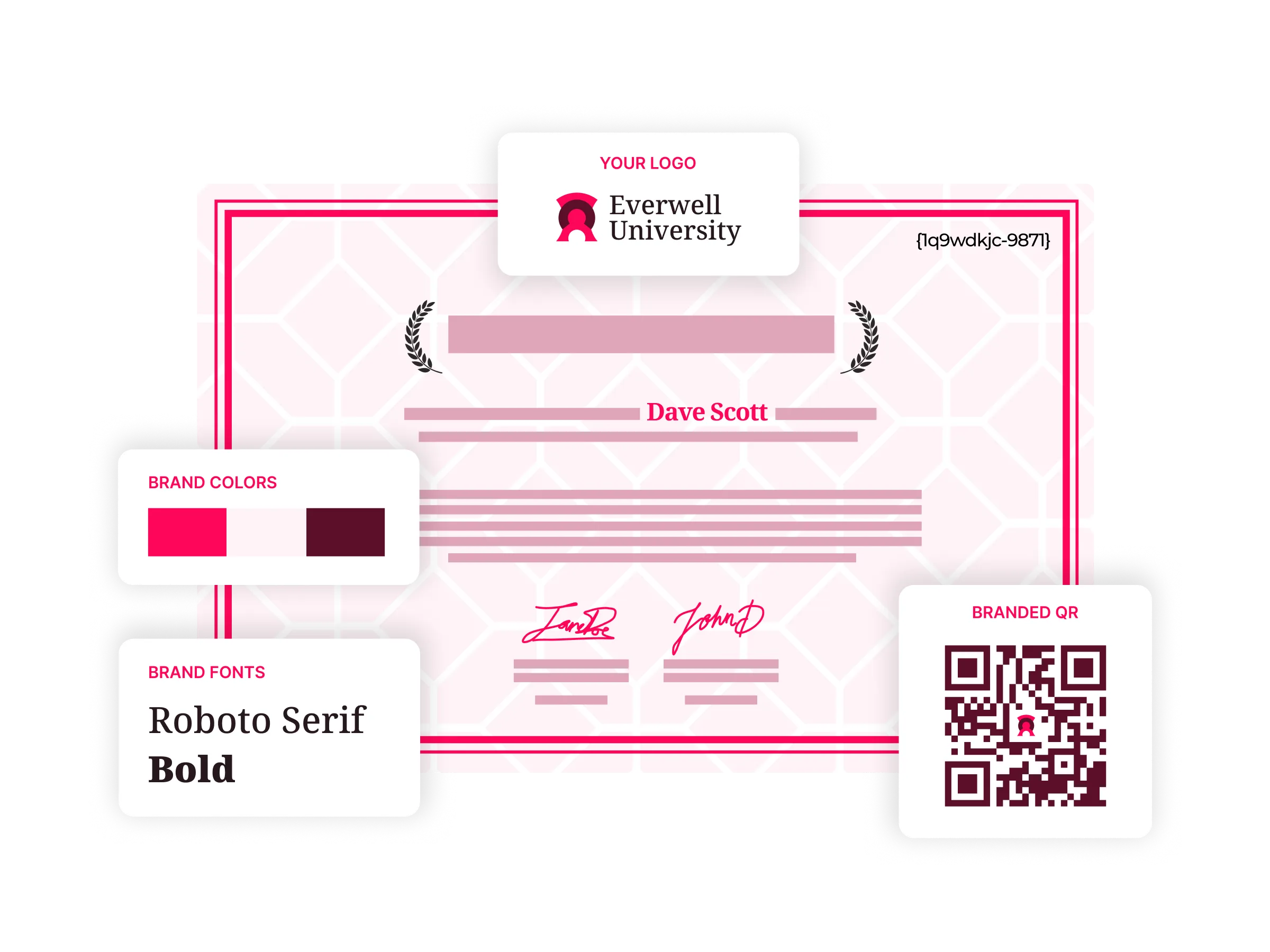 Certificate template library