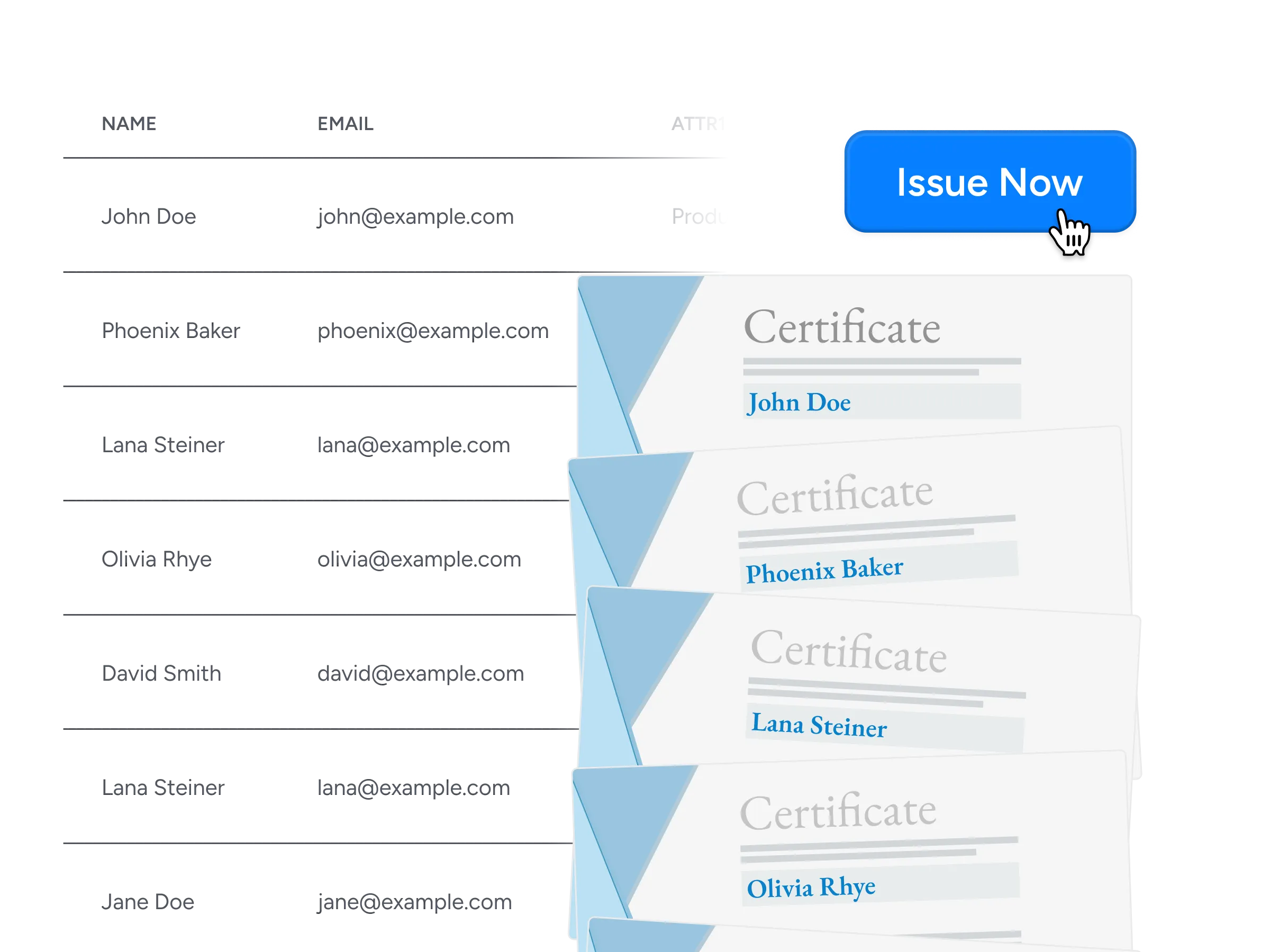 QR code credential verification