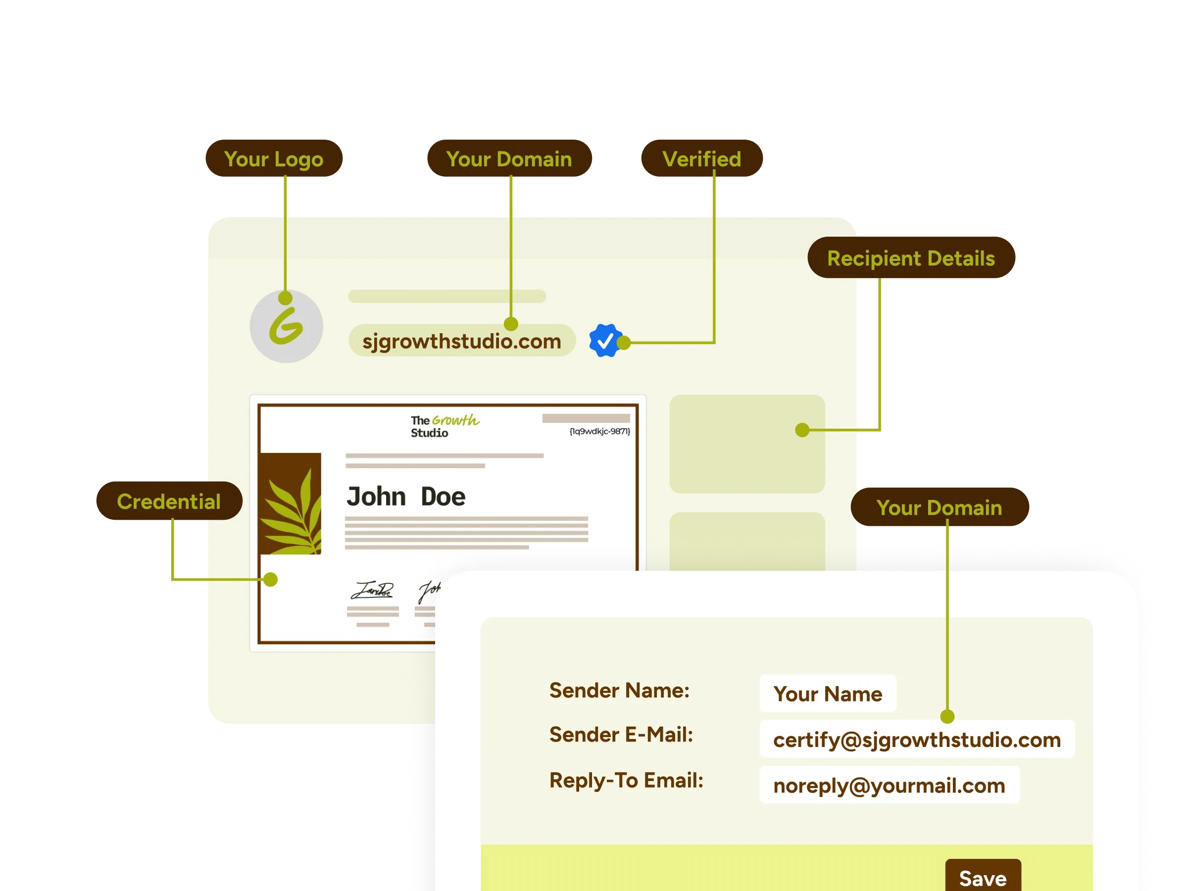 White-label branding with custom domain and email