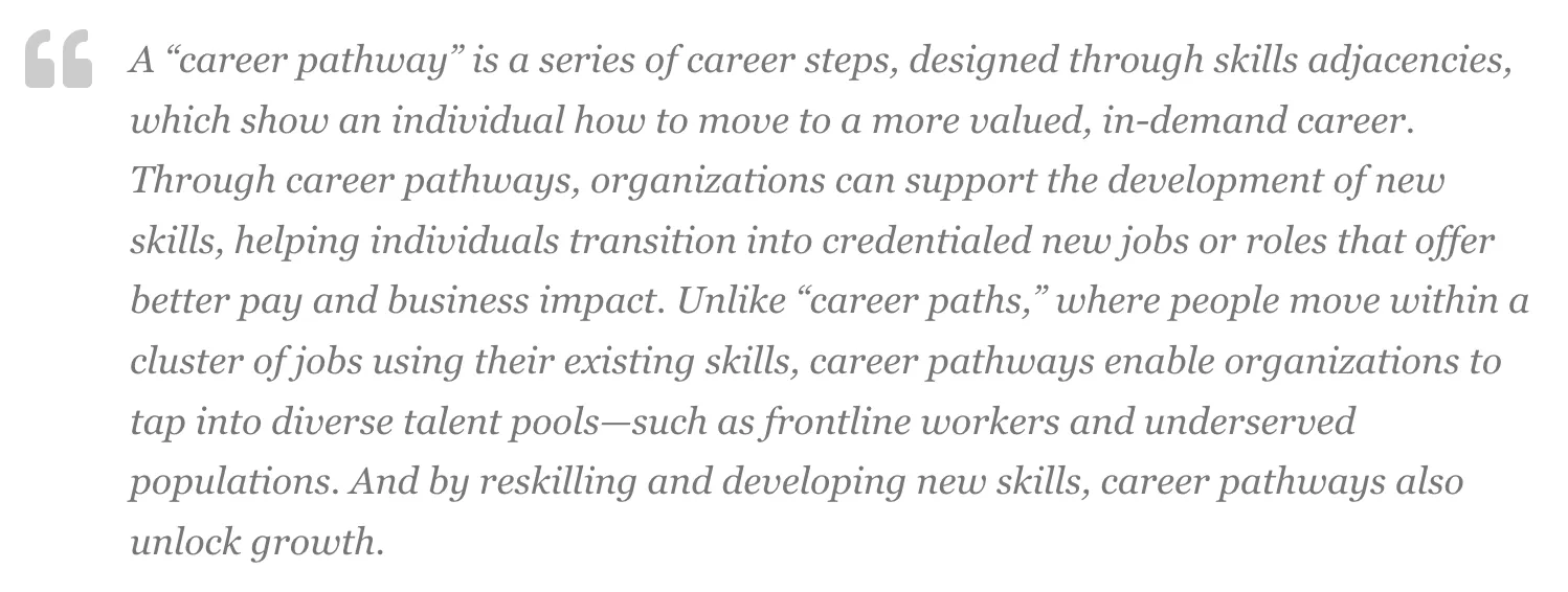 Quote from Josh Bersin about career pathways
