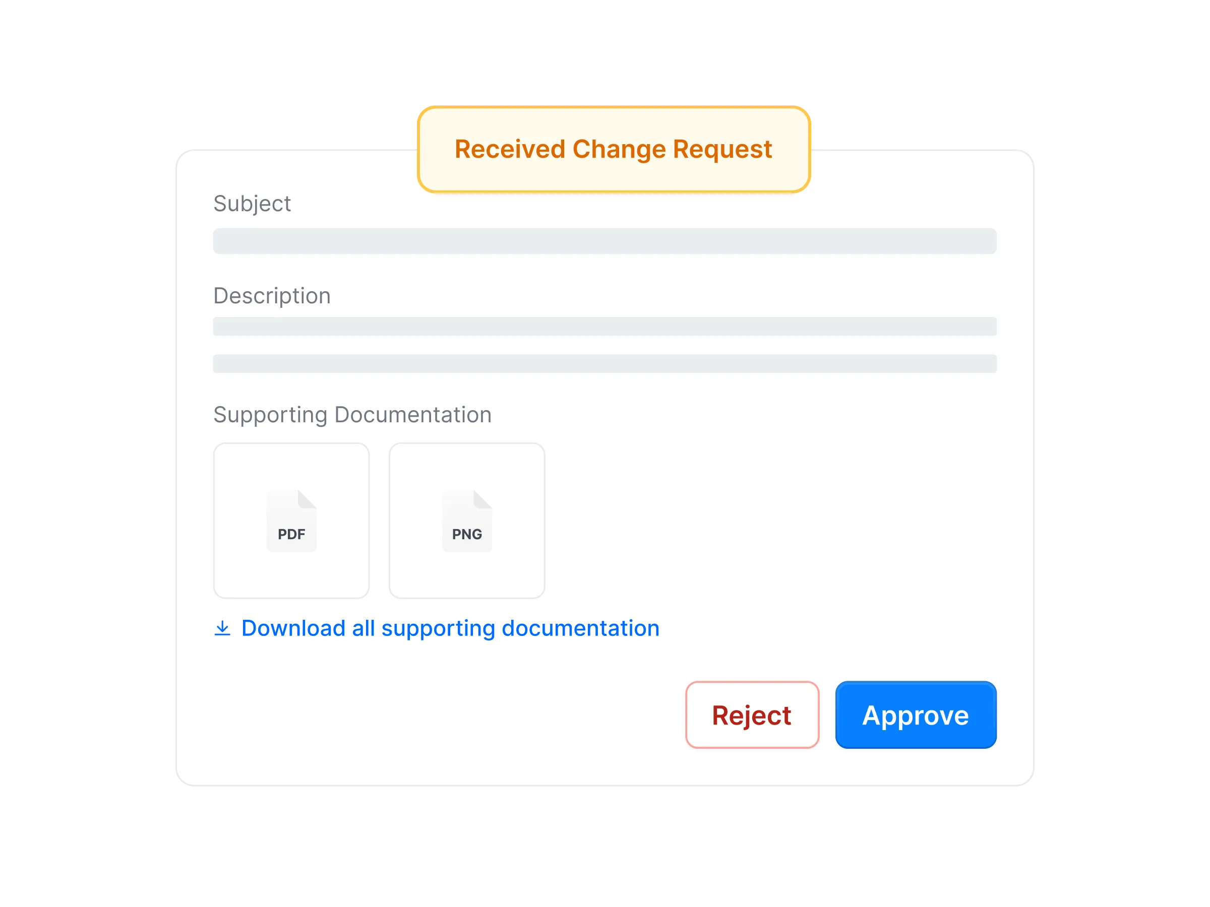 Process change requests