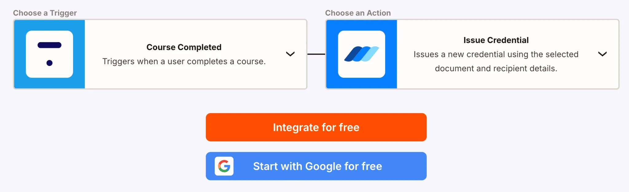 Integration workflow showing Thinkific's Course Completed trigger connected to Wauld's Issue Credential action. The automation issues a new digital credential using the selected template and recipient details after a learner completes a course. Below the workflow are buttons labeled Integrate for free and Start with Google for free.