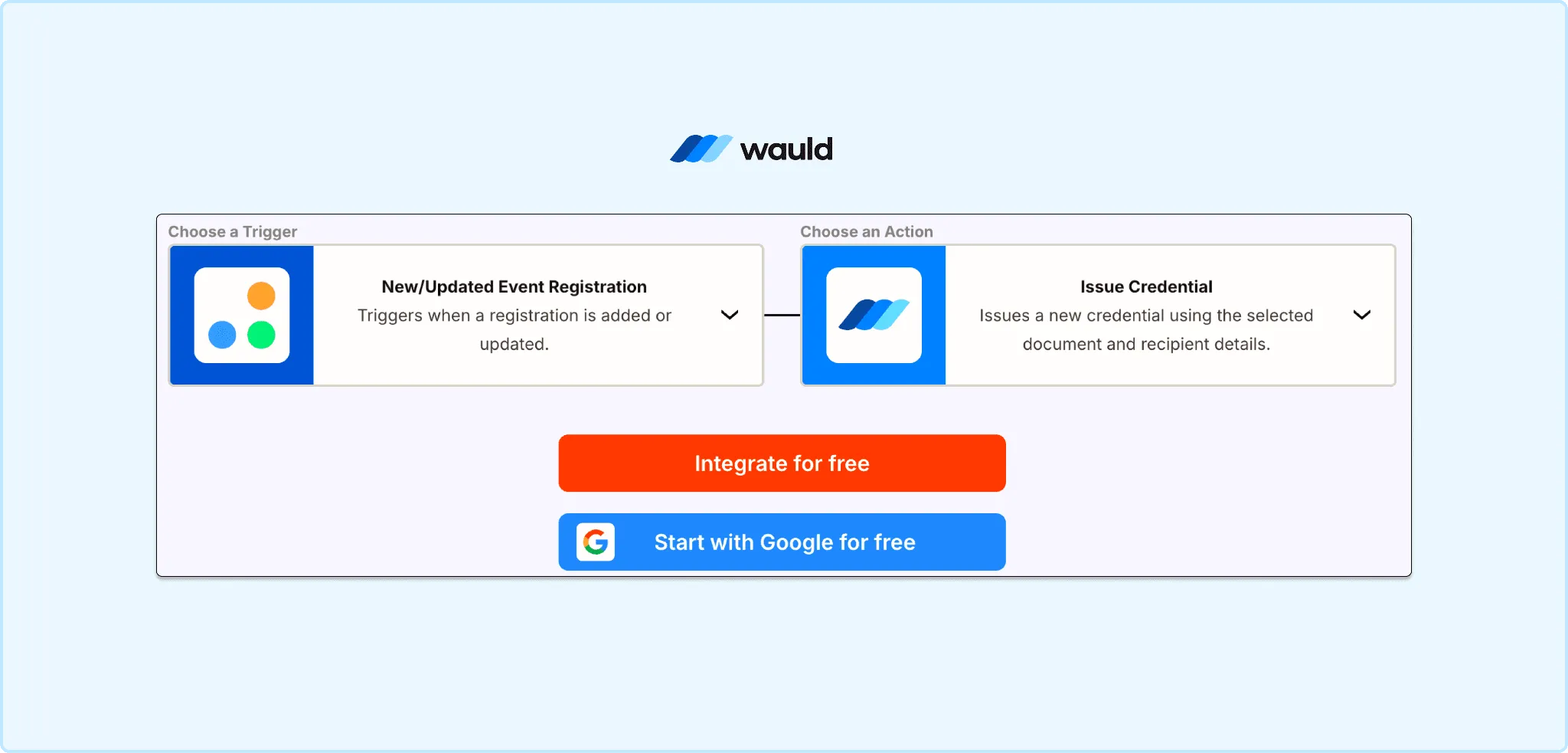 Zapier workflow connecting Eventleaf's "New/Updated Event Registration" trigger to Wauld's "Issue Credential" action, enabling automated digital certificate issuance for event participants.