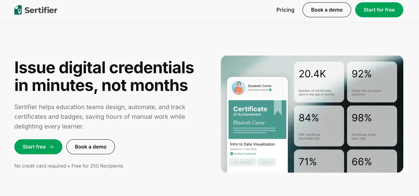 The Sertifier homepage headline reading Issue digital credentials in minutes, not months, beside a credential and analytics dashboard
