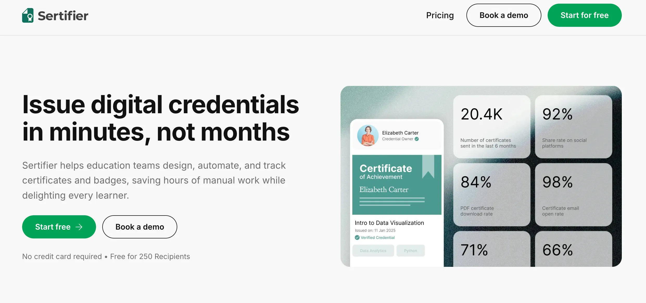 Sertifier homepage headlined Issue digital credentials in minutes, not months, with a credential and analytics preview