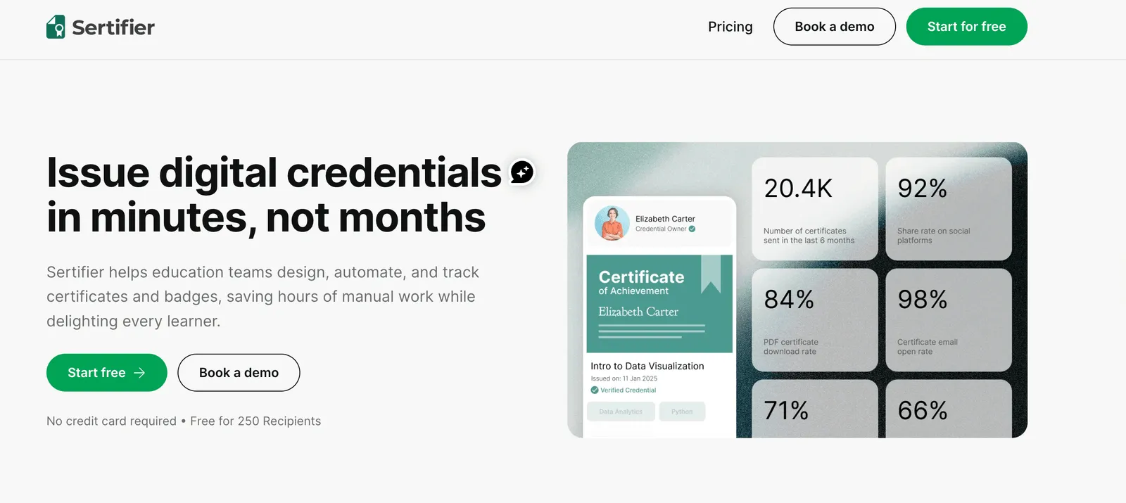 The Sertifier homepage, showing a sample certificate alongside credential engagement metrics