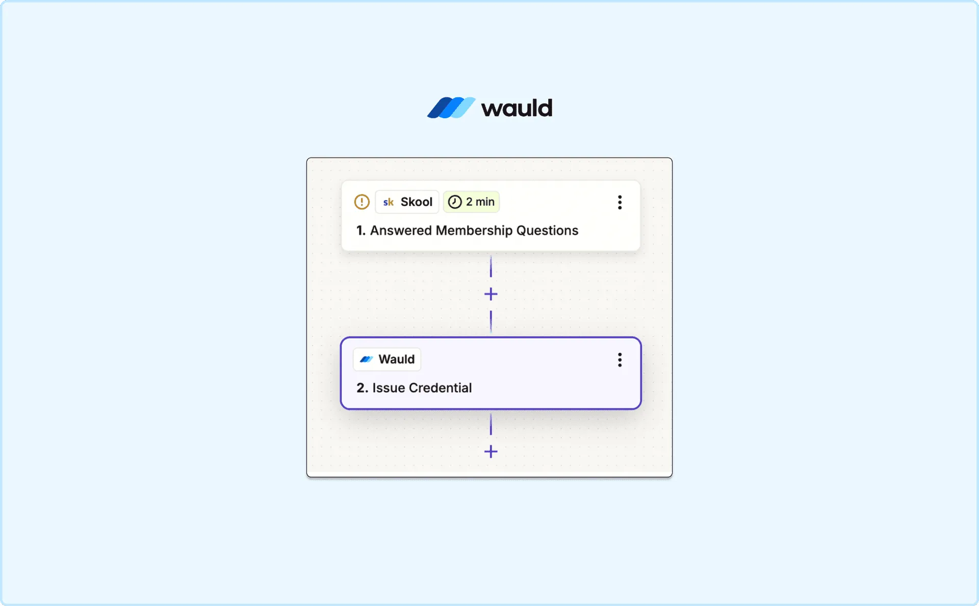 Selecting the New Paid Member trigger for Skool when building a Zap in Zapier