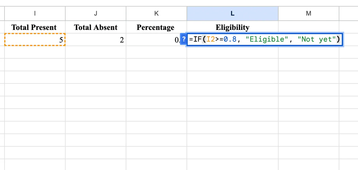 An IF formula reading if I2 is greater than or equal to 0.8 return Eligible otherwise Not yet, entered in an Eligibility column beside Total Present, Total Absent, and Percentage columns