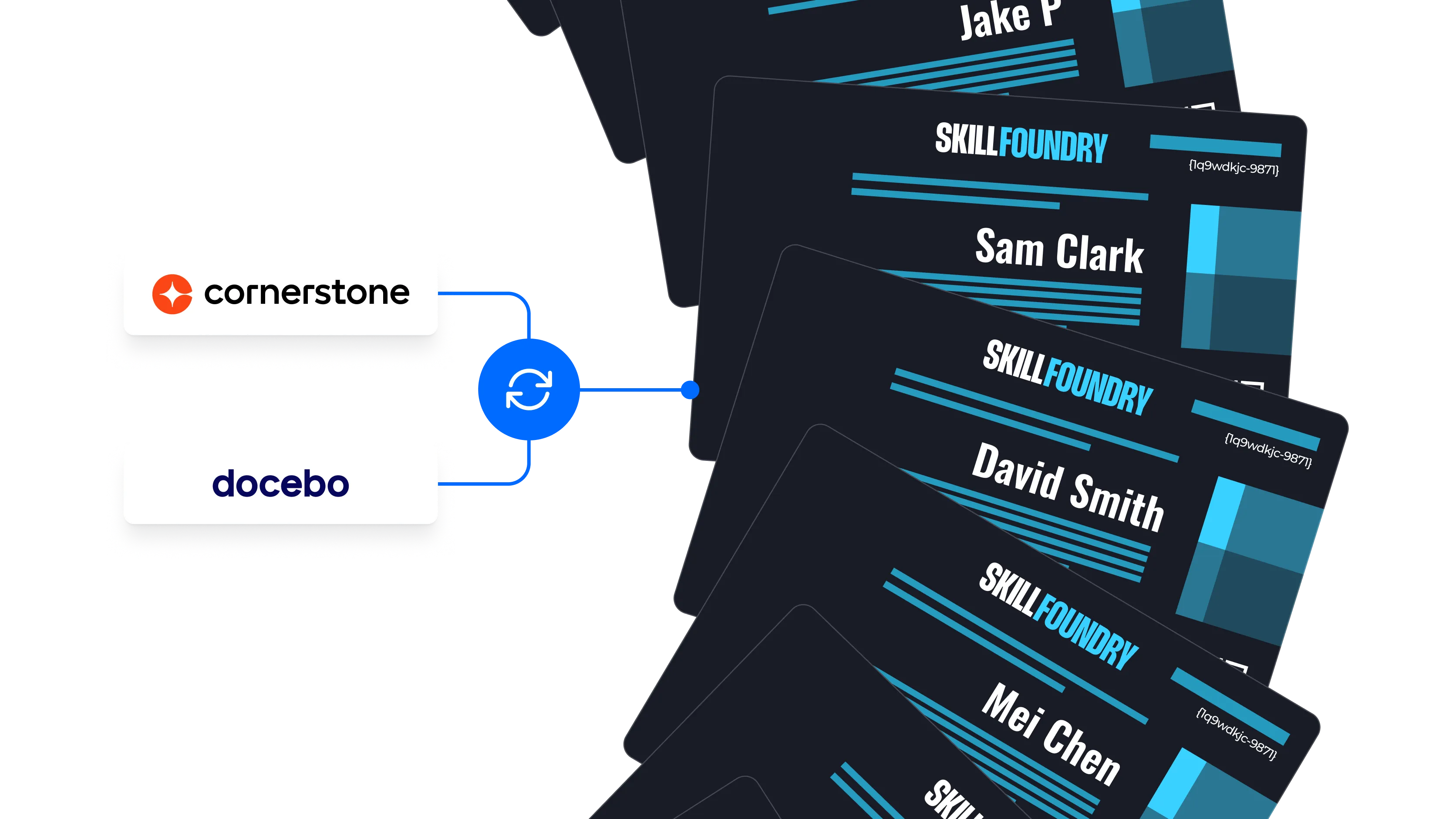 A course completion syncs from your LMS