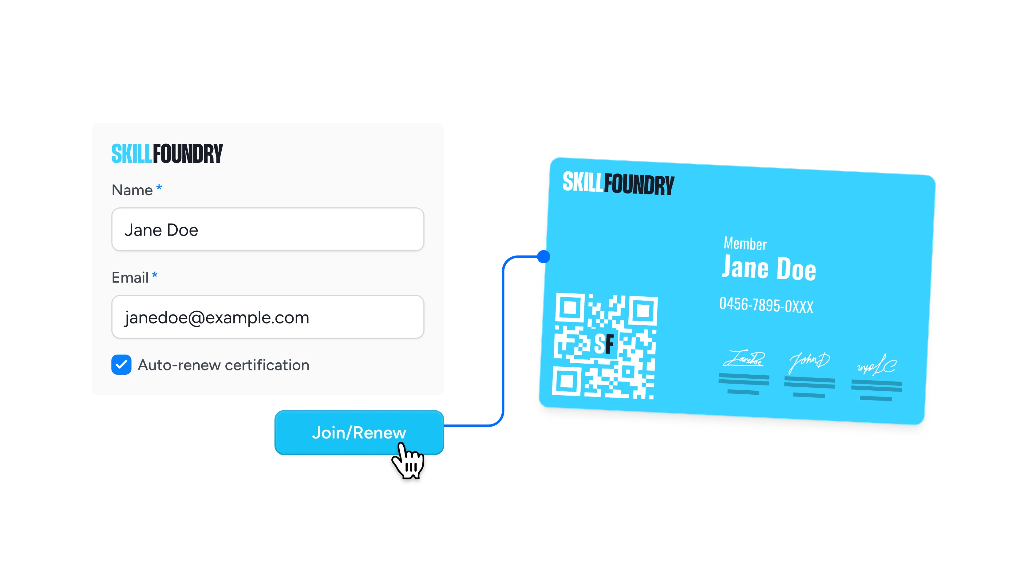 A compliance certificate comes up for renewal