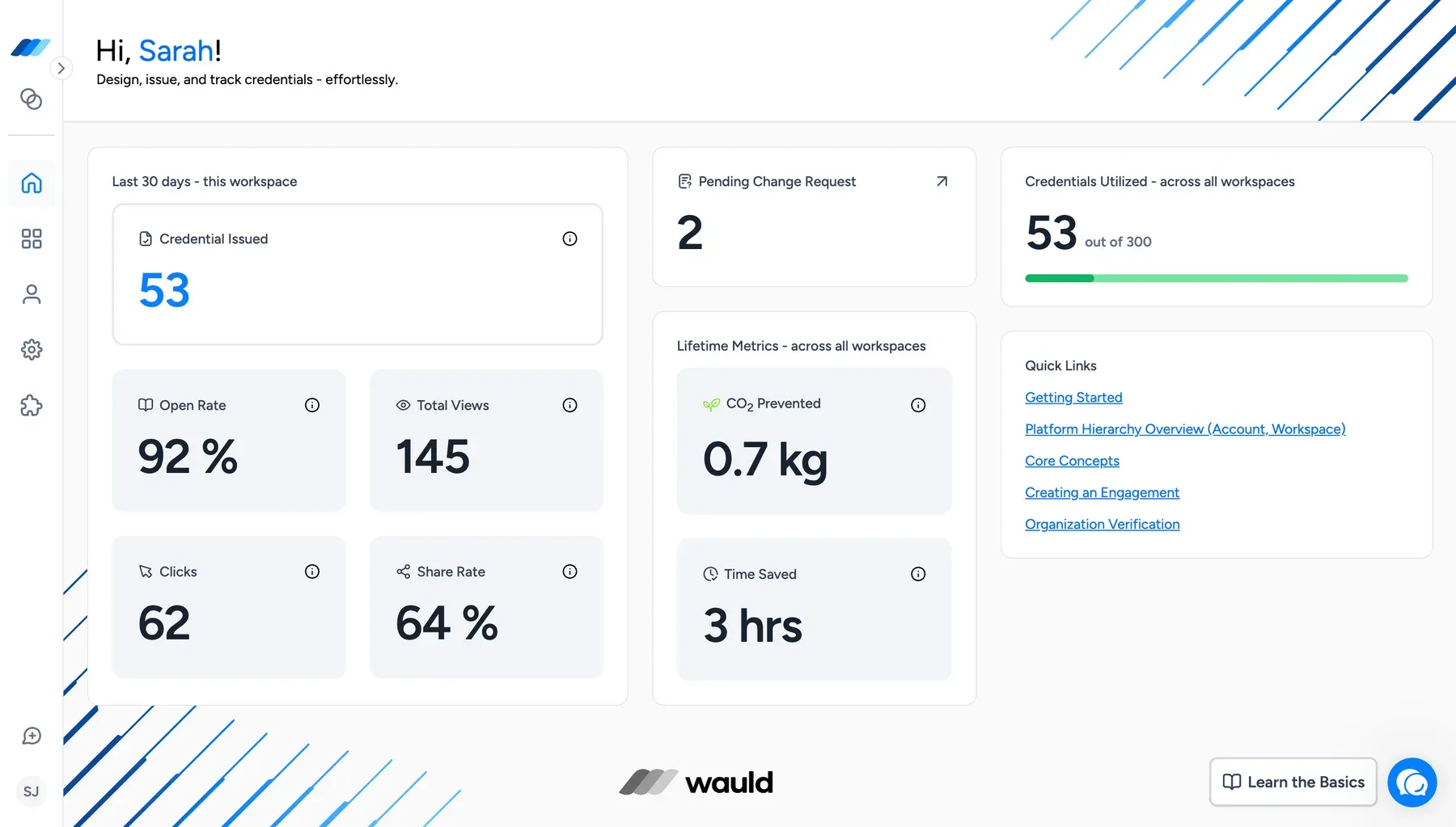 Wauld analytics dashboard showing credentials issued, open rate, total views, clicks, and share rate