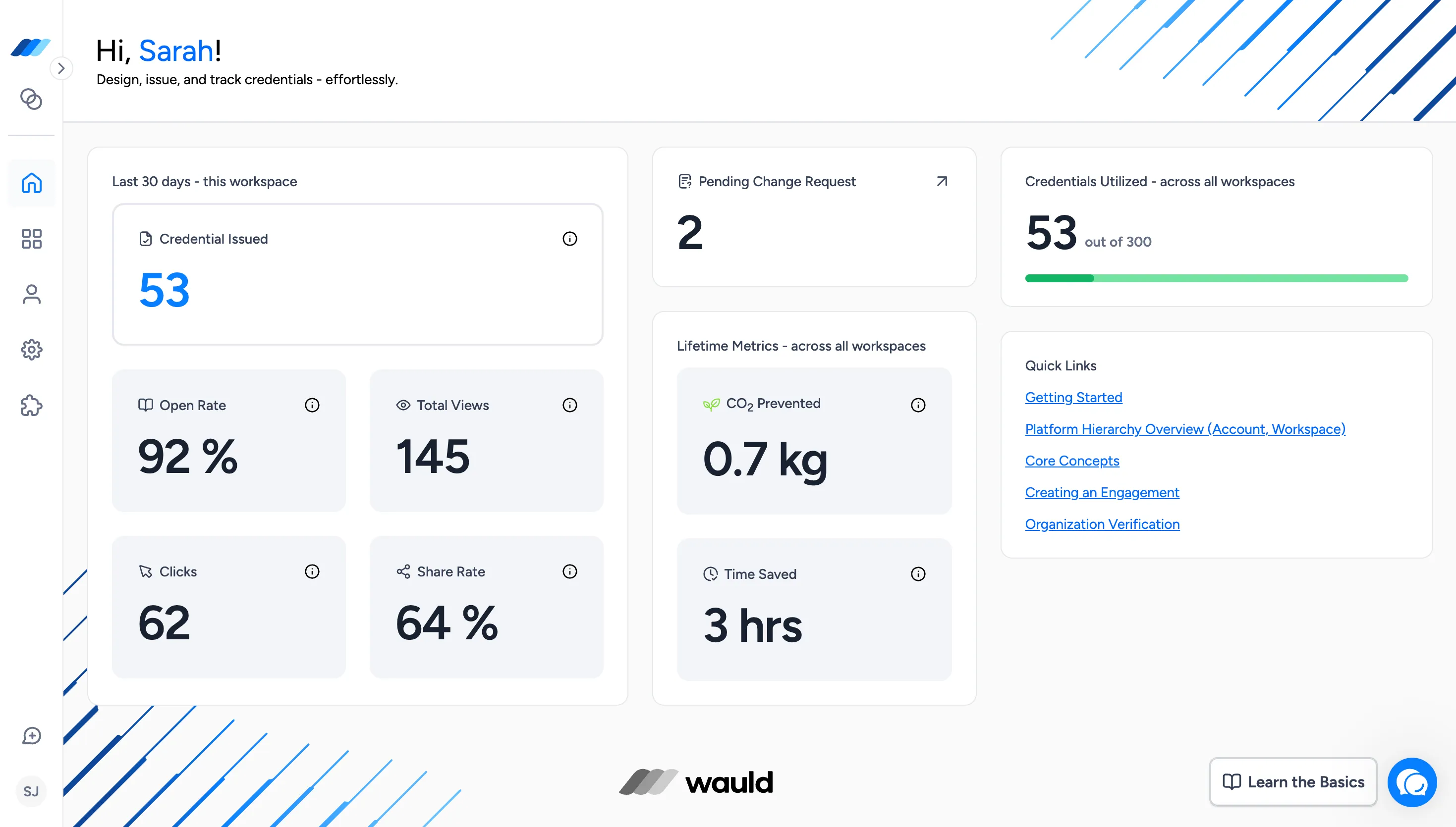 The Wauld dashboard showing credentials issued, open rate, total views, clicks, share rate, and pending change requests