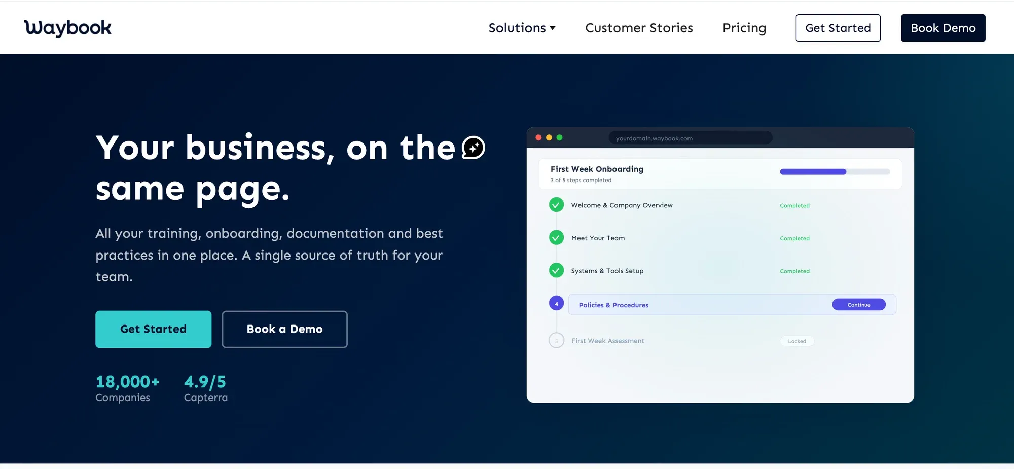 The Waybook onboarding dashboard showing training steps marked complete with a progress bar and a locked final assessment